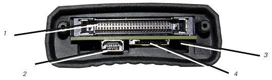 GD300